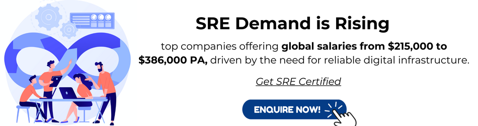 sre-certified-earn